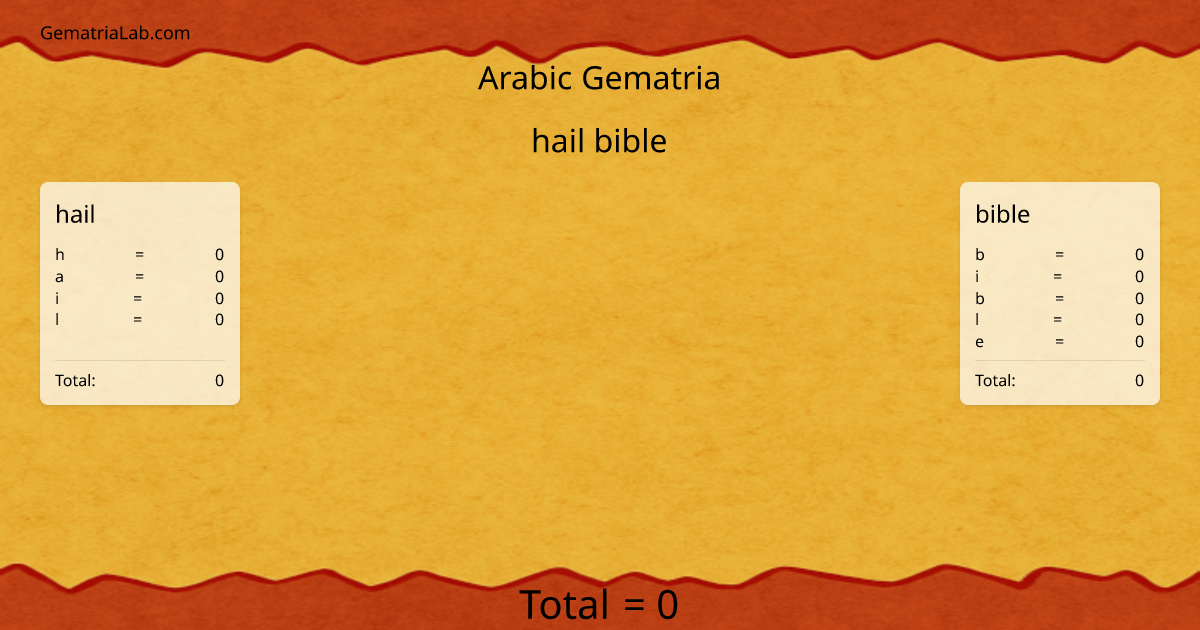 hail bible in arabic Gematria